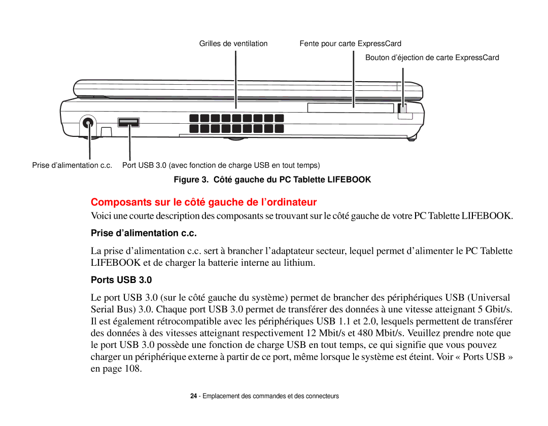 Fujitsu T731 manual Composants sur le côté gauche de l’ordinateur, Côté gauche du PC Tablette Lifebook 