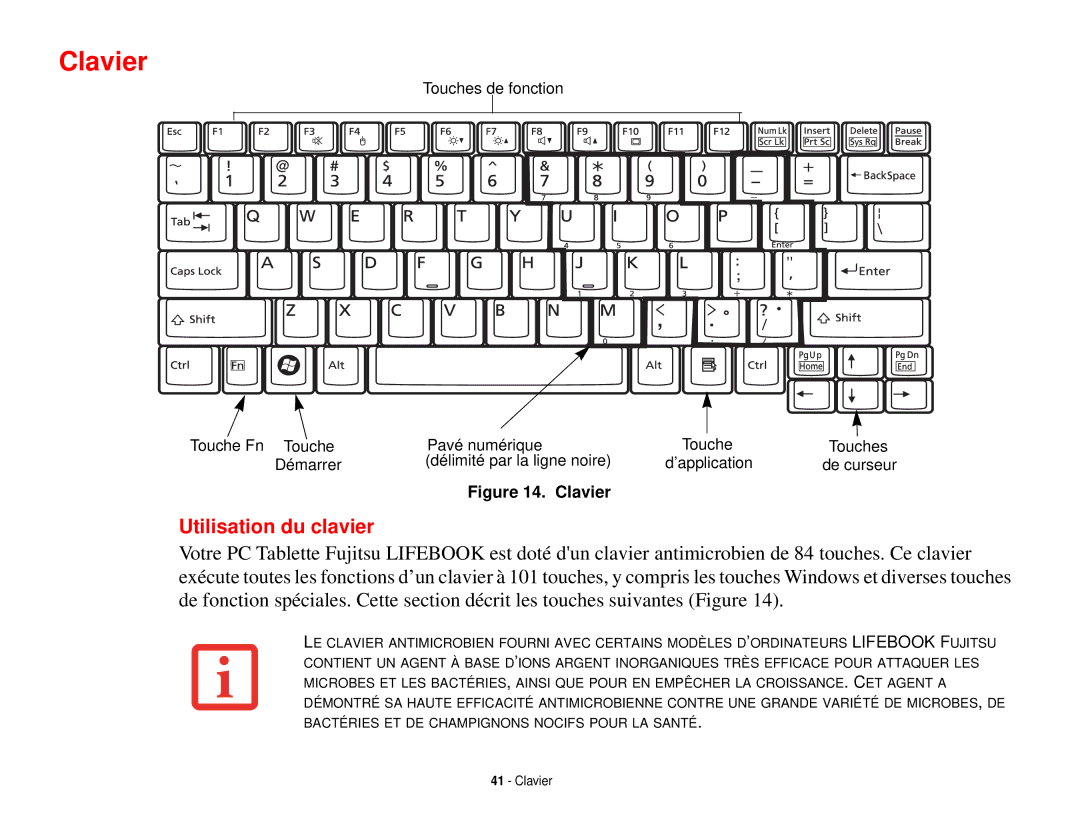 Fujitsu T731 manual Clavier, Utilisation du clavier 