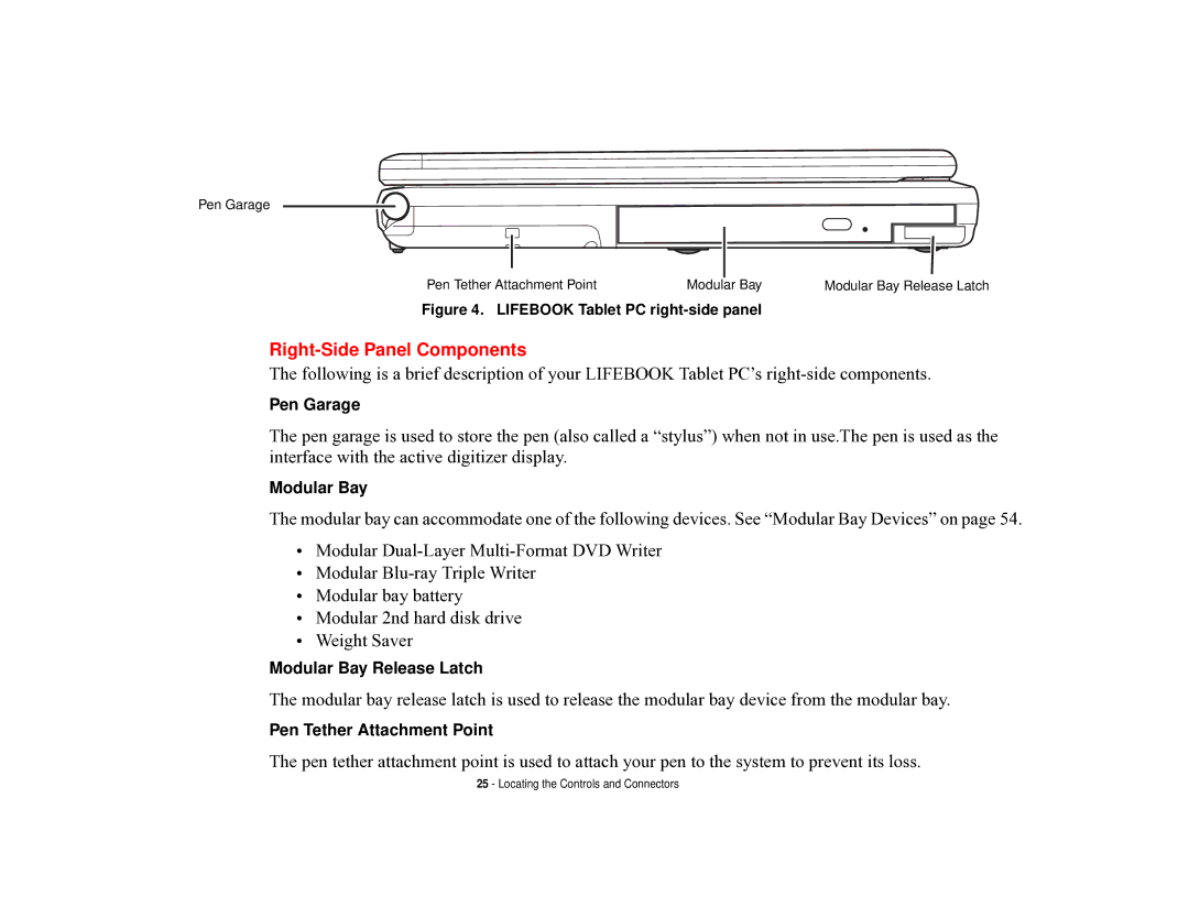 Fujitsu T731 manual Right-Side Panel Components, Lifebook Tablet PC right-side panel 