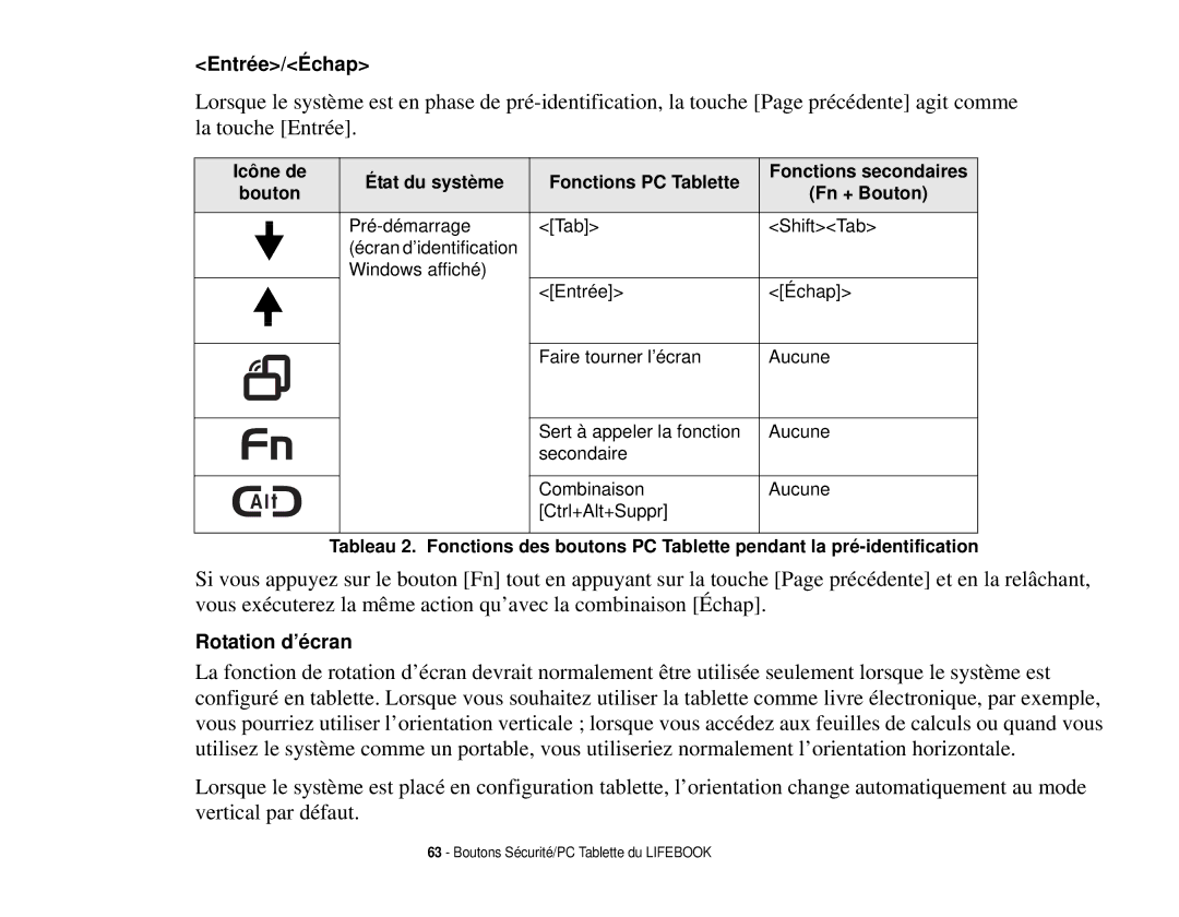 Fujitsu T731 manual Entrée/Échap 