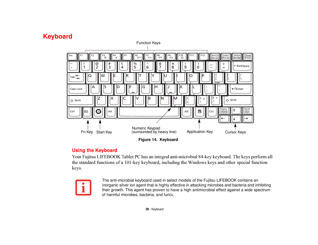 Fujitsu T731 manual Using the Keyboard 