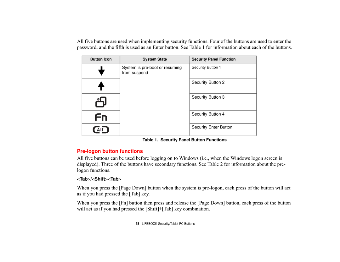 Fujitsu T731 manual Pre-logon button functions 