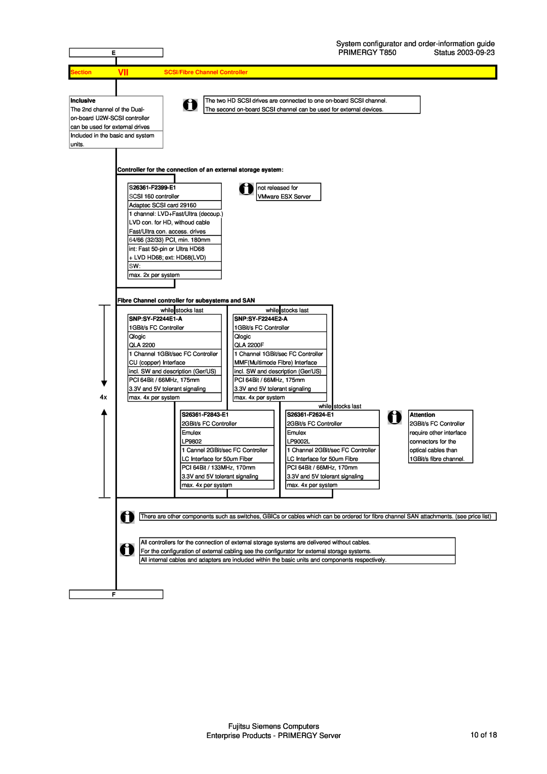 Fujitsu manual System configurator and order-information guide, PRIMERGY T850, Fujitsu Siemens Computers, Section 