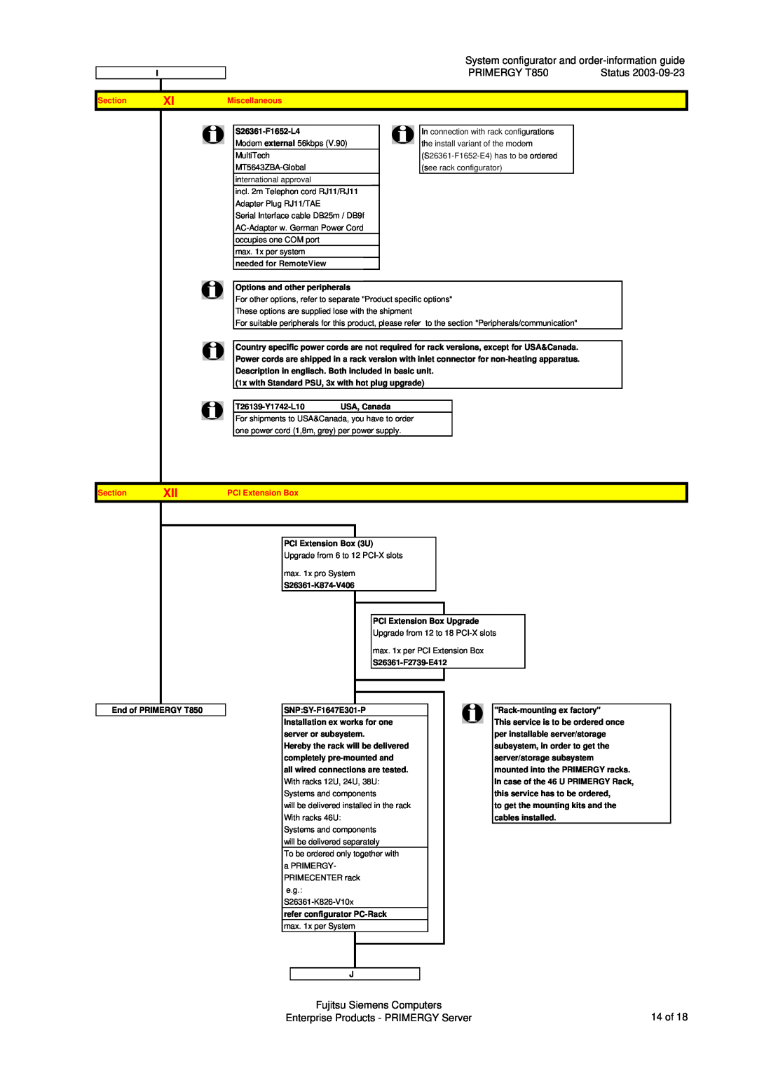Fujitsu manual System configurator and order-information guide, PRIMERGY T850, Fujitsu Siemens Computers, Section 