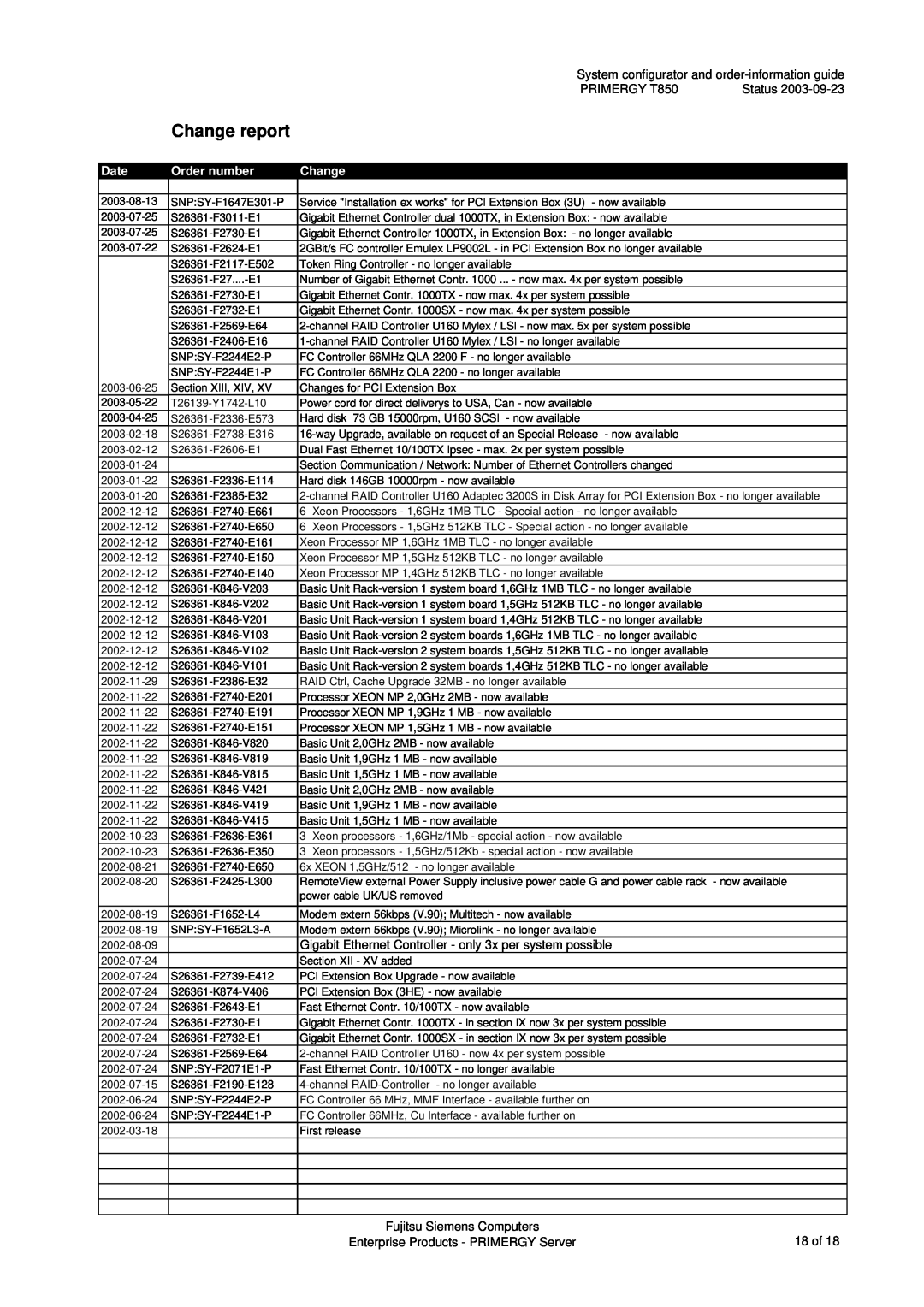 Fujitsu manual Change report, System configurator and order-information guide, PRIMERGY T850, Date, Order number 