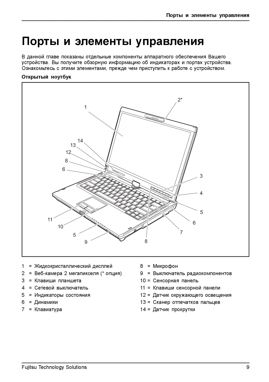 Fujitsu t900 manual Порты и элементы управления, Открытый ноутбук 