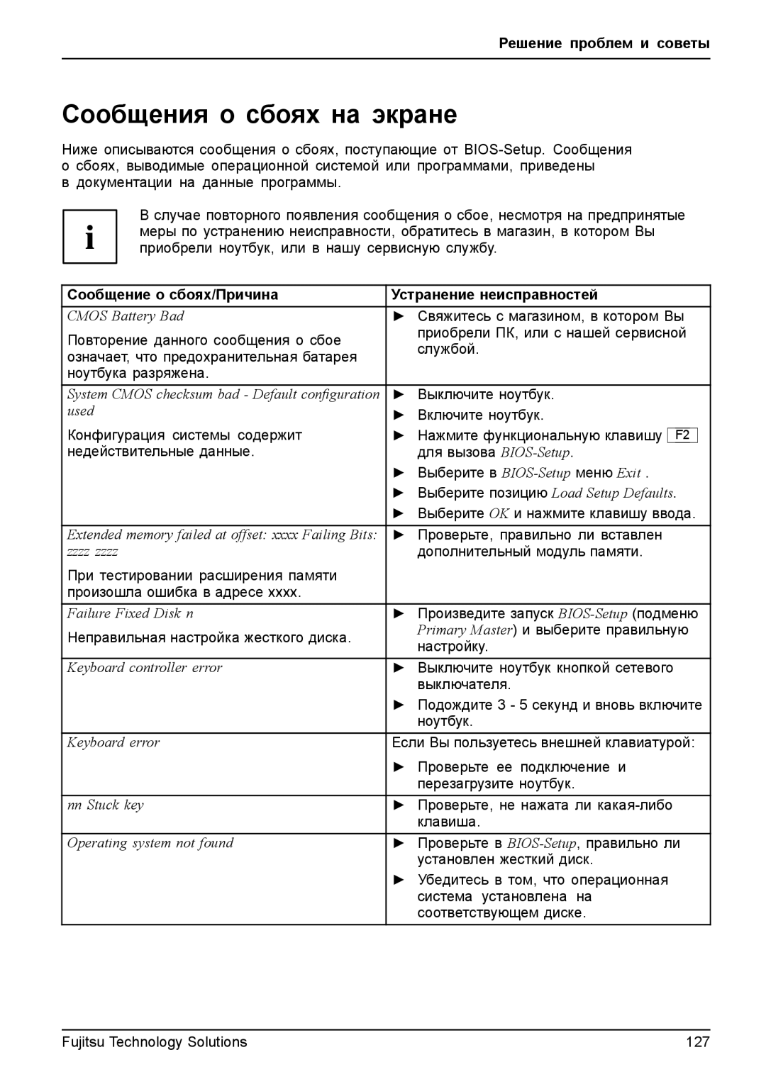 Fujitsu t900 manual Сообщения о сбоях на экране, Сообщение о сбоях/Причина Устранение неисправностей 