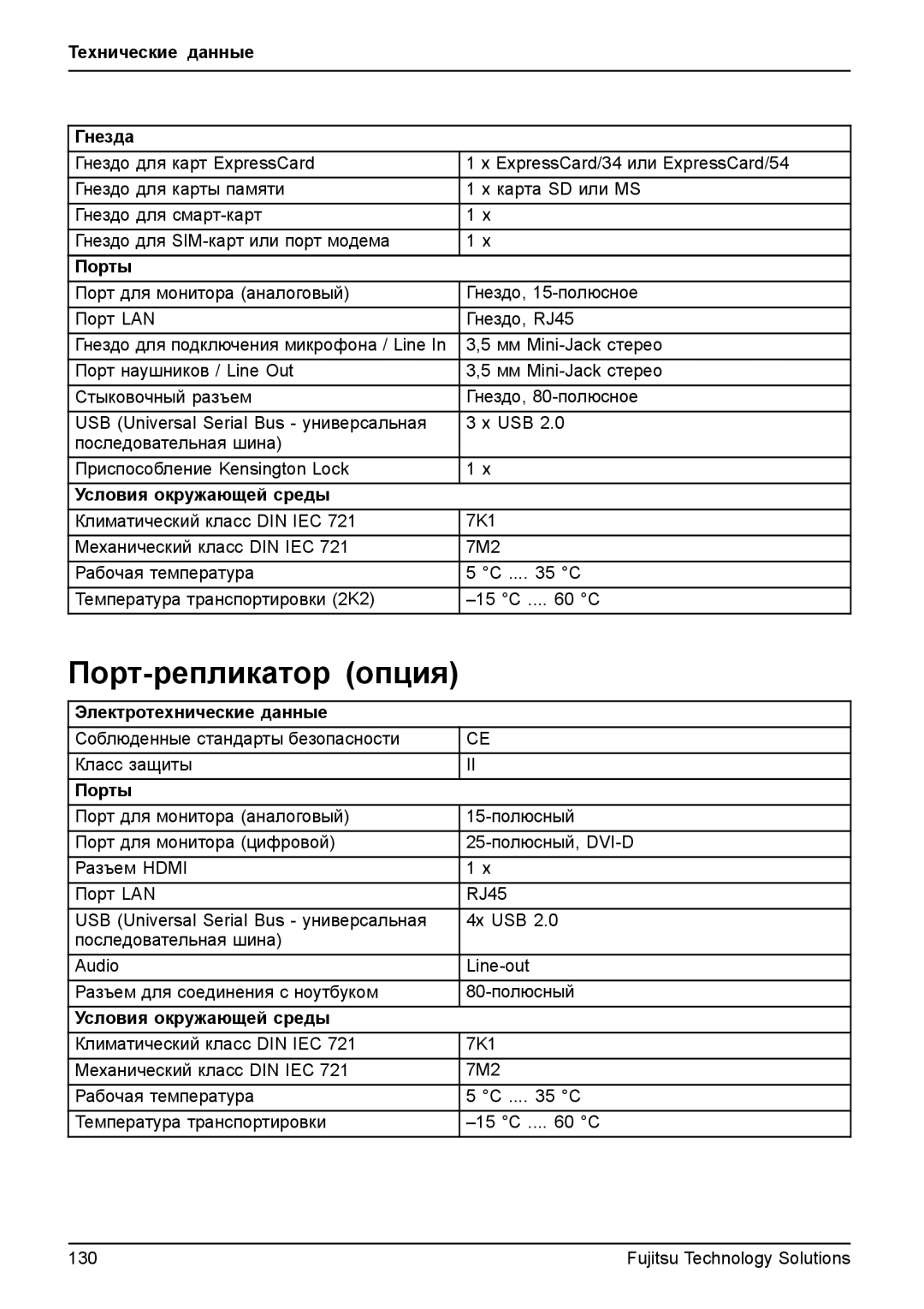 Fujitsu t900 manual Порт-репликатор опция, Teхнические данные Гнезда, Порты, Условия окружающей среды 