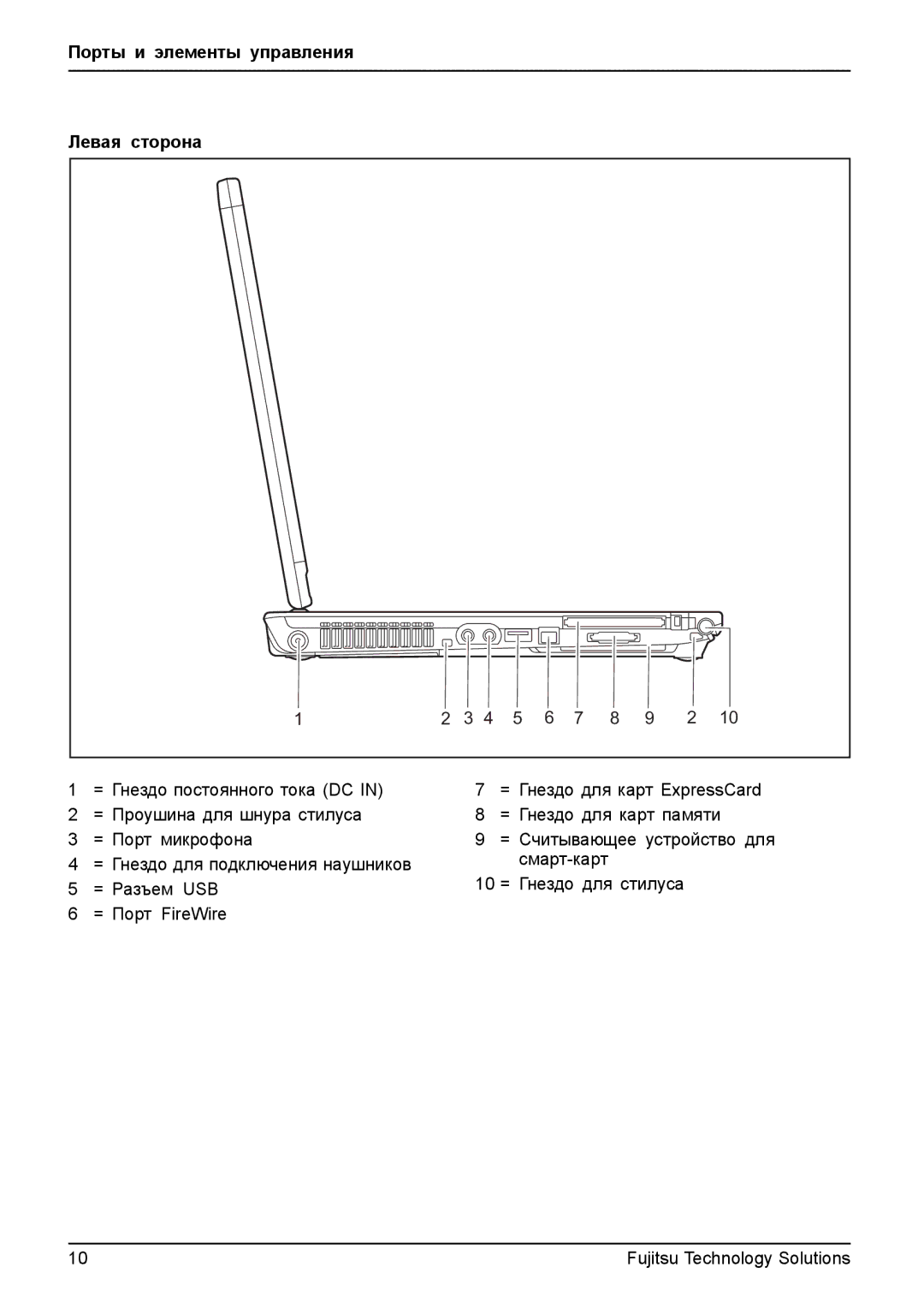 Fujitsu t900 manual Порты и элементы управления Левая сторона 