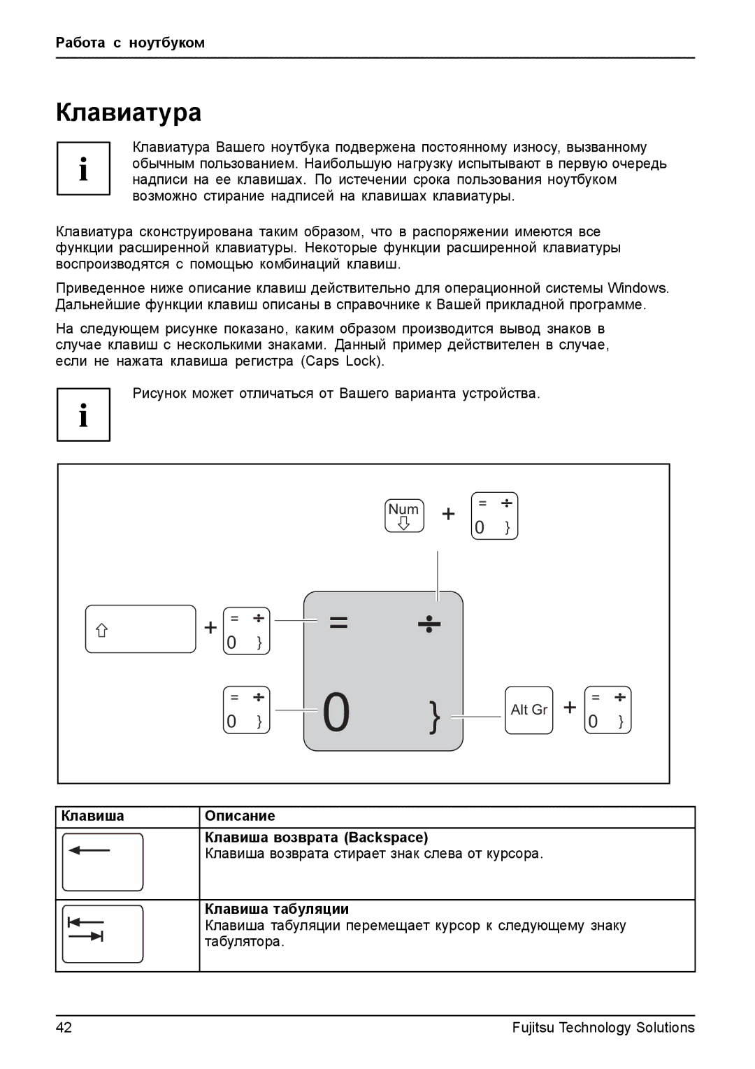 Fujitsu t900 manual Клавиатура, + = 