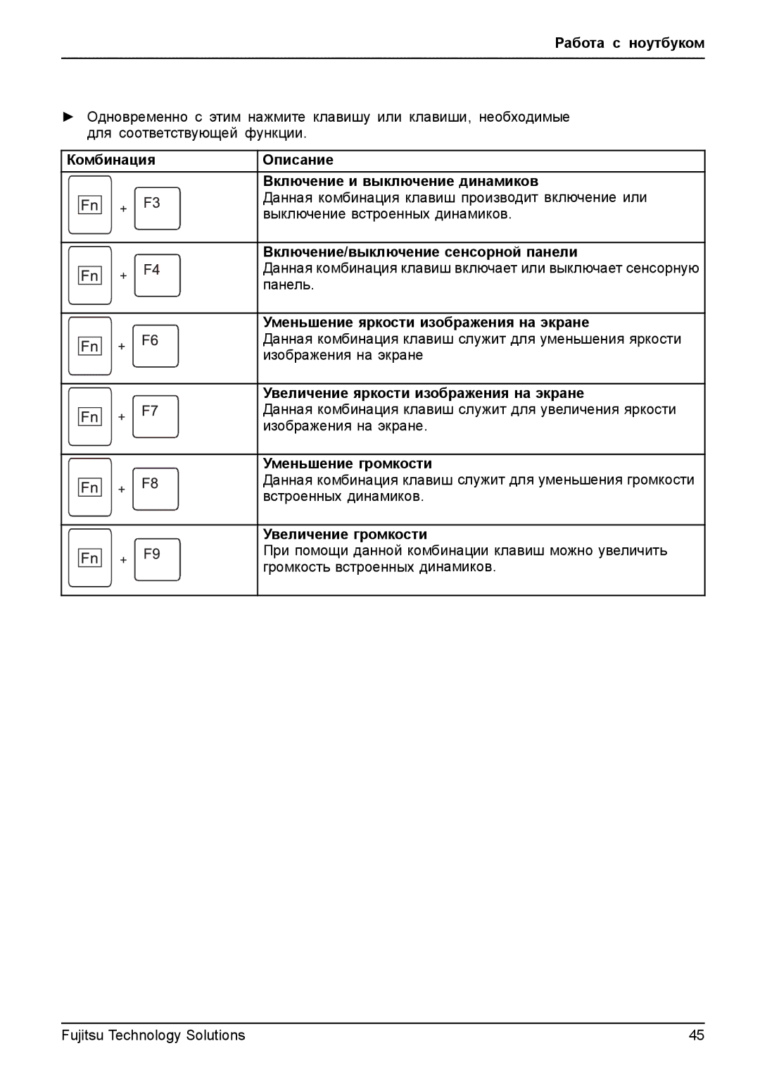 Fujitsu t900 manual Комбинация Описание Включение и выключение динамиков, Включение/выключение сенсорной панели 