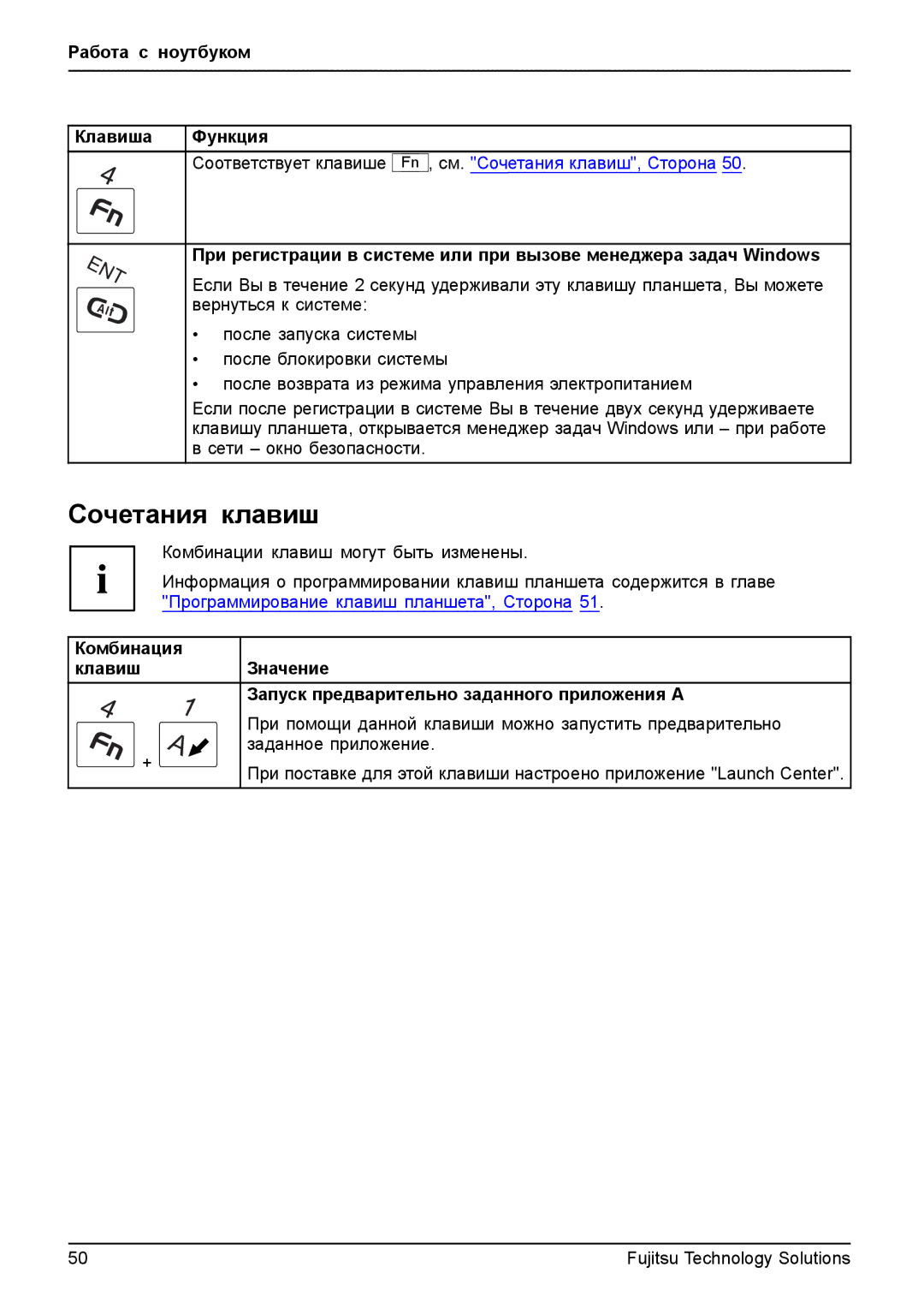 Fujitsu t900 manual Сочетания клавиш, Функция 