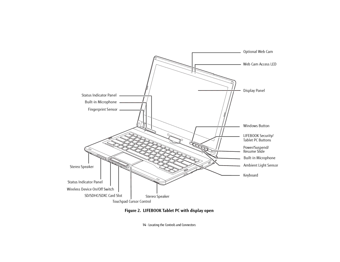 Fujitsu T902, FP1000, BTBK410000BAAAPP, KA02066D105 manual Lifebook Tablet PC with display open 