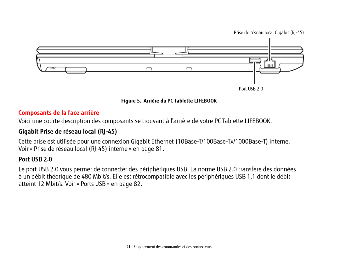 Fujitsu BTBK410000BAAAPP, T902, FP1000, KA02066D105 manual Composants de la face arrière, Gigabit Prise de réseau local RJ-45 