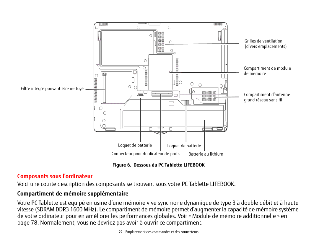 Fujitsu KA02066D105, T902, FP1000, BTBK410000BAAAPP Composants sous l’ordinateur, Compartiment de mémoire supplémentaire 