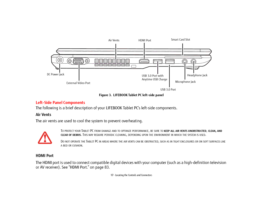 Fujitsu KA02066D105, T902, FP1000, BTBK410000BAAAPP manual Left-Side Panel Components, Air Vents, Hdmi Port 