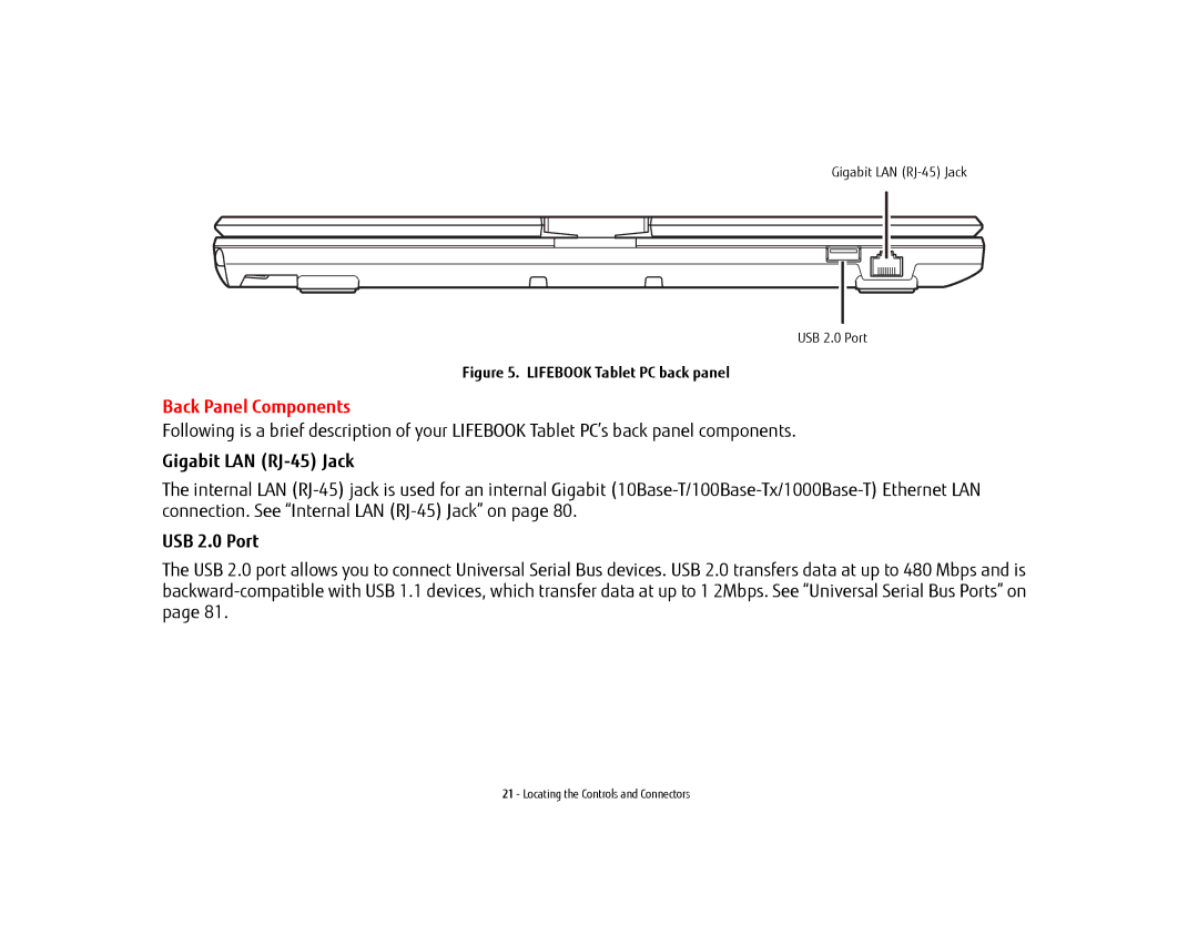 Fujitsu KA02066D105, T902, FP1000, BTBK410000BAAAPP manual Back Panel Components, Gigabit LAN RJ-45 Jack 