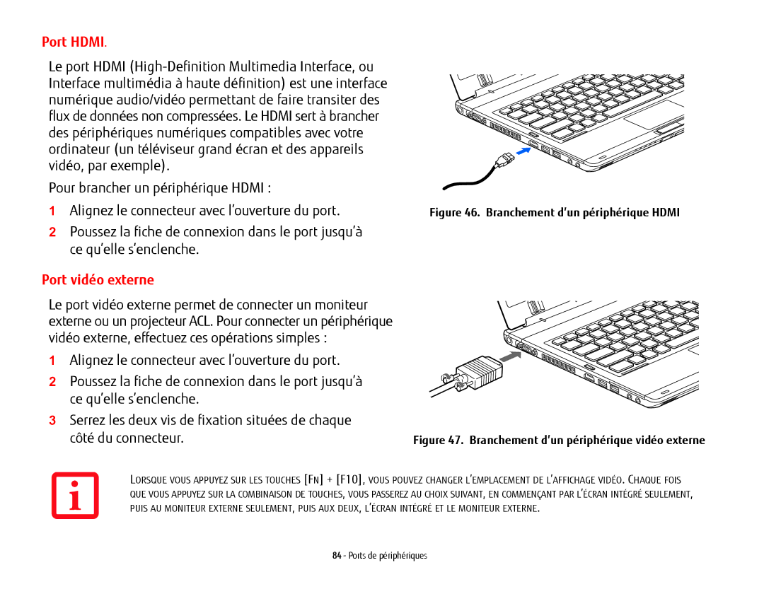 Fujitsu FP1000, T902, BTBK410000BAAAPP, KA02066D105 manual Port Hdmi, Port vidéo externe 