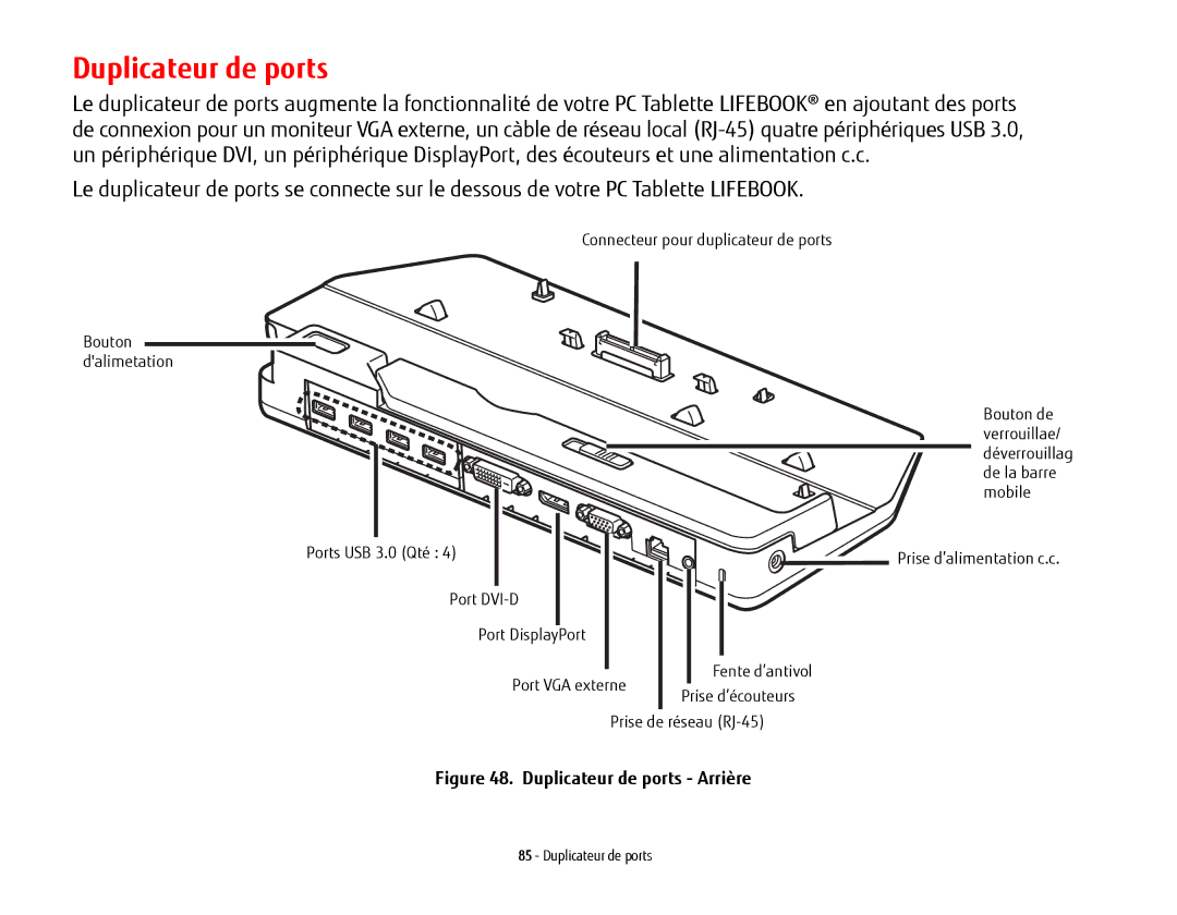 Fujitsu BTBK410000BAAAPP, T902, FP1000, KA02066D105 manual Duplicateur de ports Arrière 