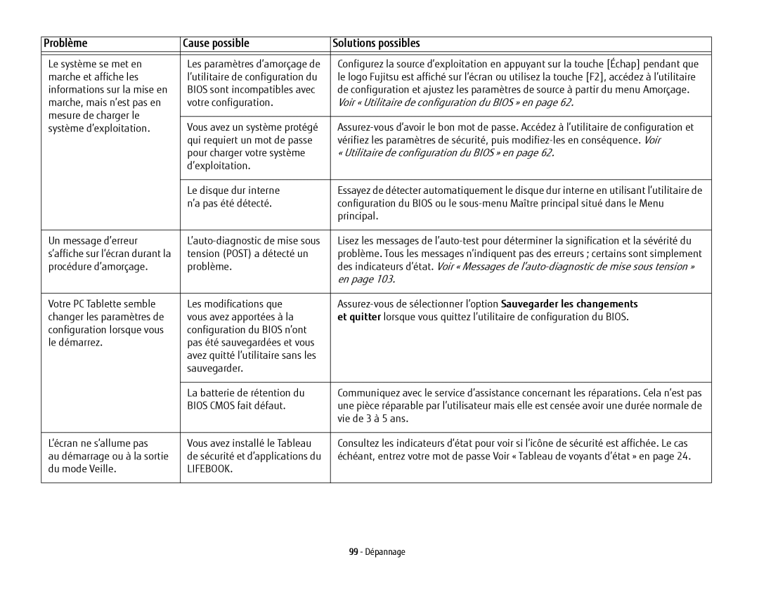 Fujitsu T902, FP1000, BTBK410000BAAAPP, KA02066D105 manual Voir « Utilitaire de configuration du Bios » en 