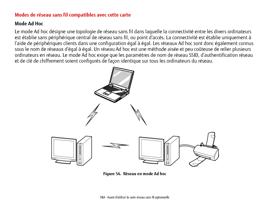 Fujitsu T902, FP1000, BTBK410000BAAAPP manual Modes de réseau sans fil compatibles avec cette carte, Réseau en mode Ad hoc 