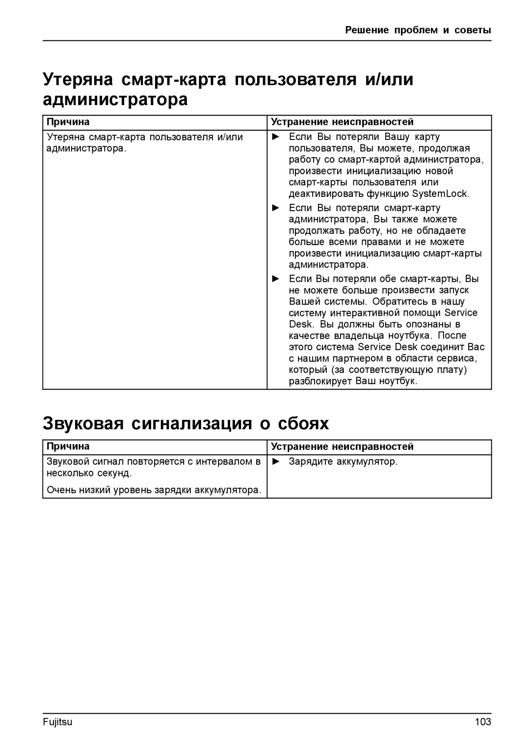 Fujitsu T904 manual Утеряна смарт-карта пользователя и/или администратора, Звуковая сигнализация о сбоях 