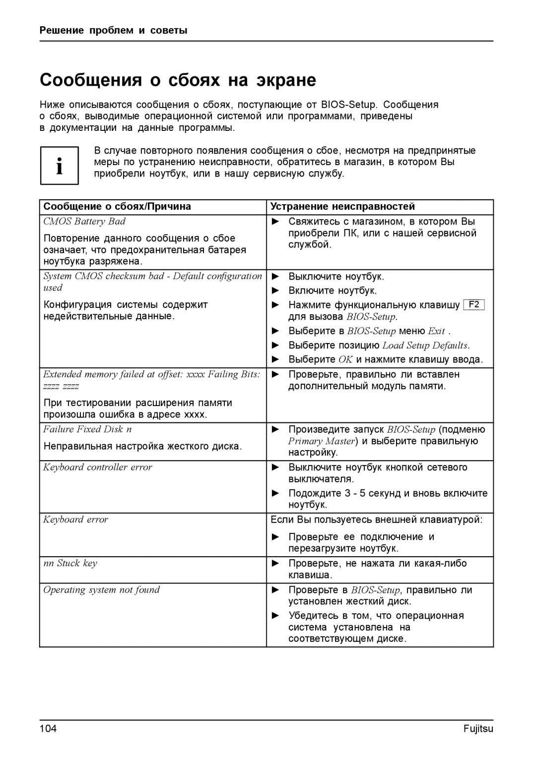 Fujitsu T904 manual Сообщения о сбоях на экране, Сообщение о сбоях/Причина Устранение неисправностей 