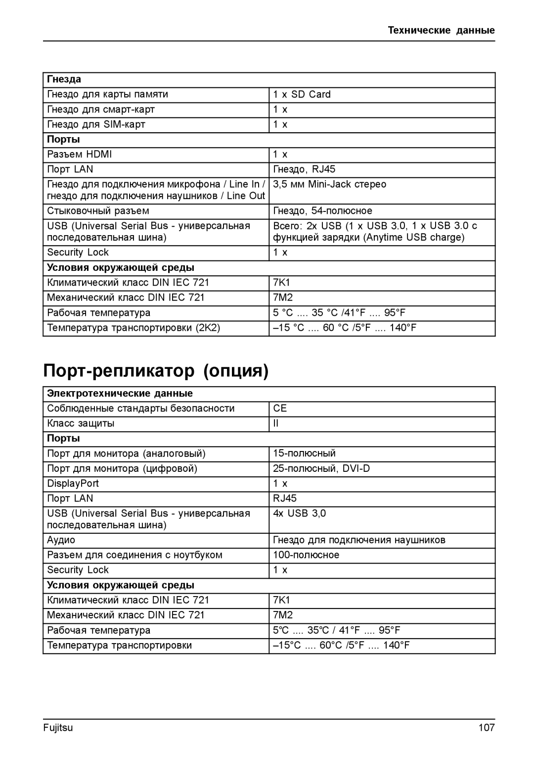 Fujitsu T904 manual Порт-репликатор опция, Teхнические данные Гнезда, Порты, Условия окружающей среды 