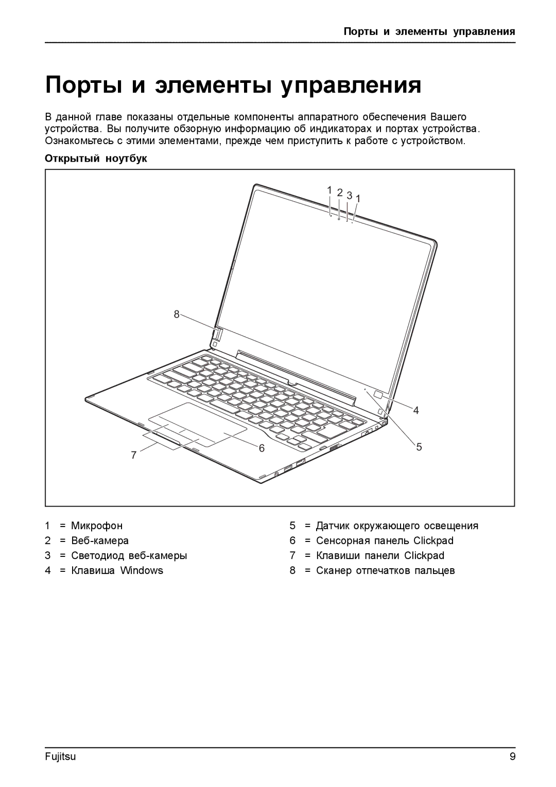 Fujitsu T904 manual Порты и элементы управления, Открытый ноутбук 