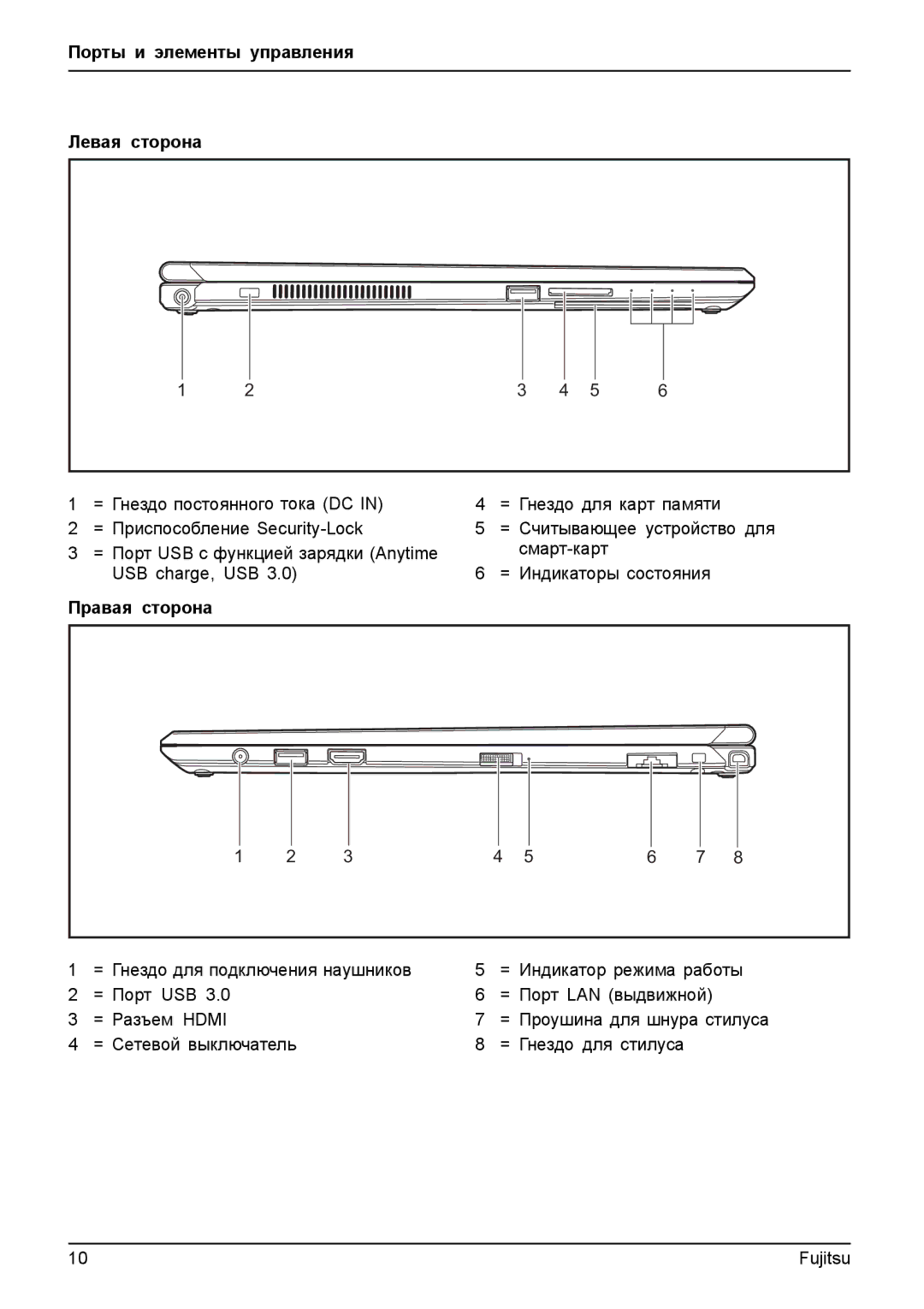 Fujitsu T904 manual Порты и элементы управления Левая сторона, Правая сторона 