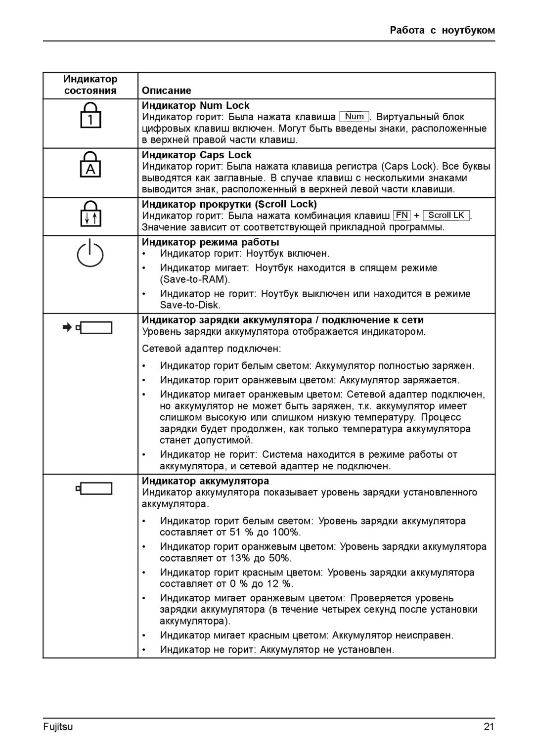 Fujitsu T904 manual Индикатор Caps Lock, Индикатор прокрутки Scroll Lock, Индикатор режима работы, Индикатор аккумулятора 