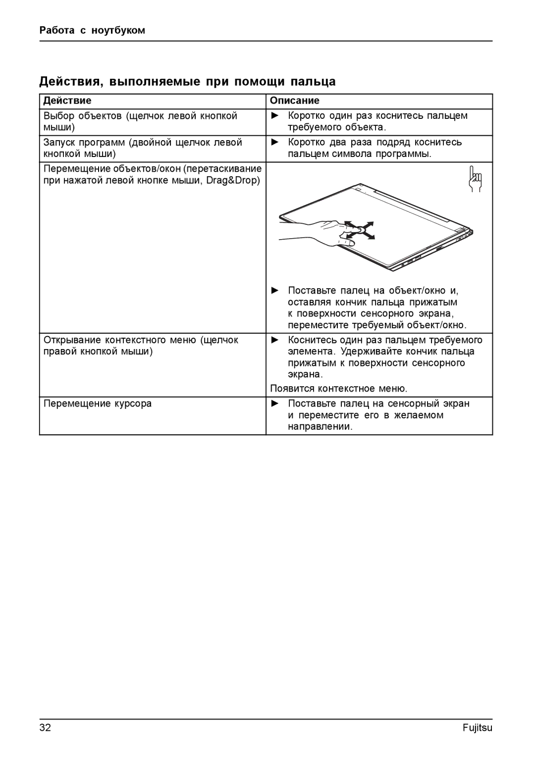 Fujitsu T904 manual Действия, выполняемые при помощи пальца, Действие Описание 