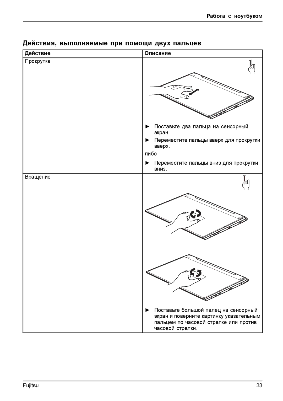 Fujitsu T904 manual Действия, выполняемые при помощи двух пальцев 