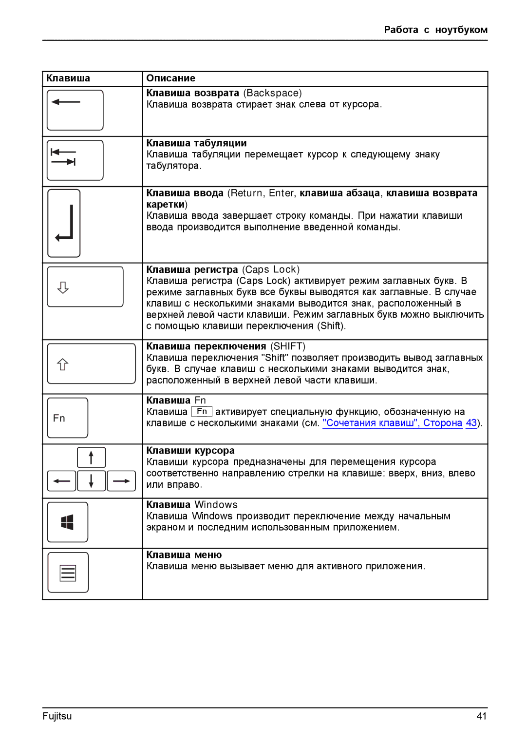 Fujitsu T904 Клавиша табуляции, Каретки, Клавиша регистра Caps Lock, Клавиша переключения Shift, Клавиша Fn, Клавиша меню 