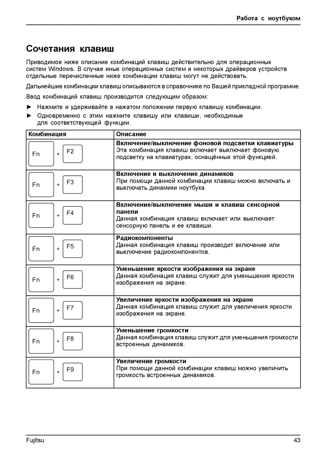 Fujitsu T904 manual Сочетания клавиш 