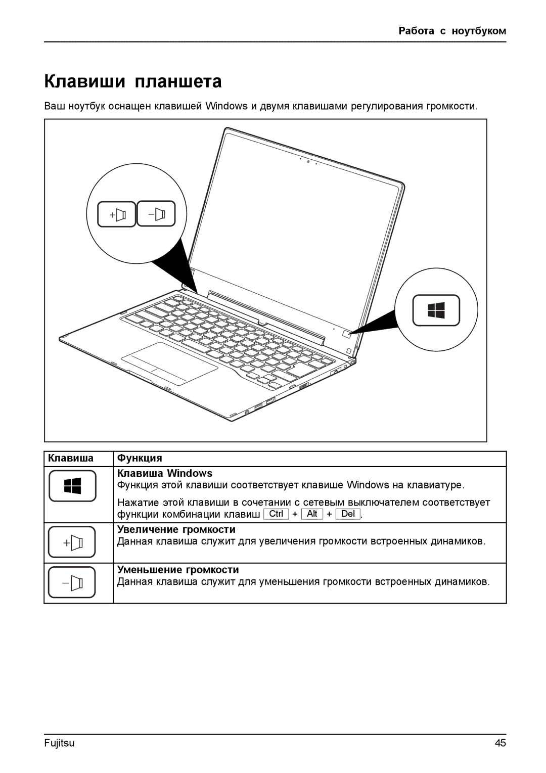 Fujitsu T904 manual Клавиши планшета, Клавиша Функция Клавиша Windows 