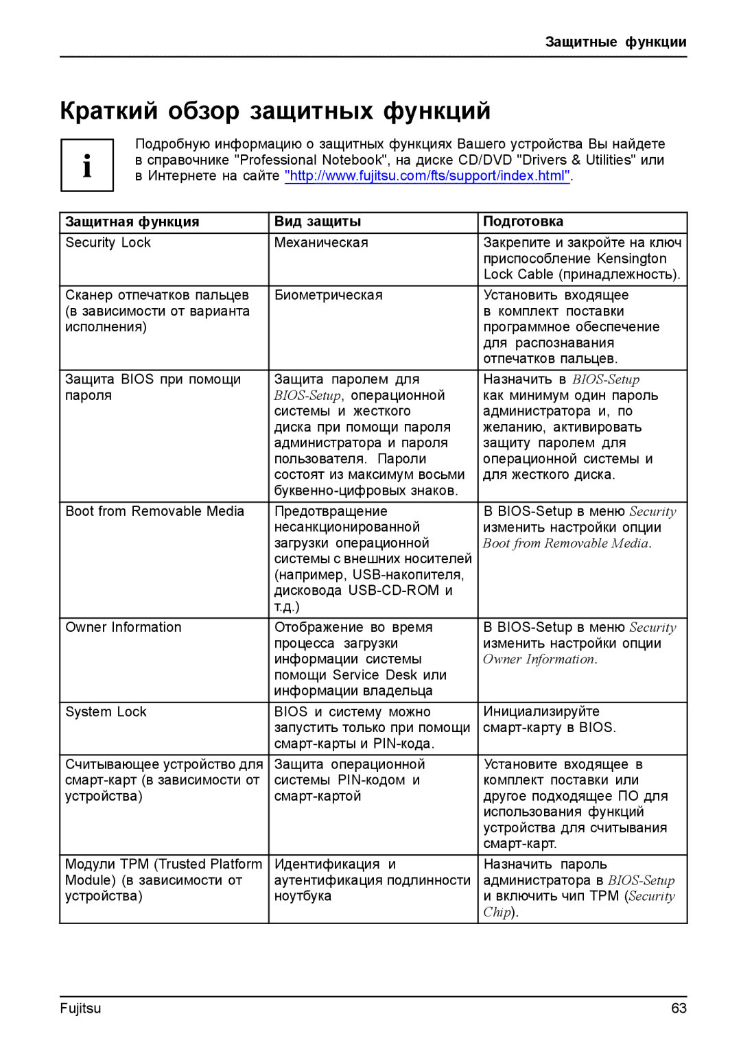 Fujitsu T904 manual Краткий обзор защитных функций, Защитная функция Вид защиты Подготовка 