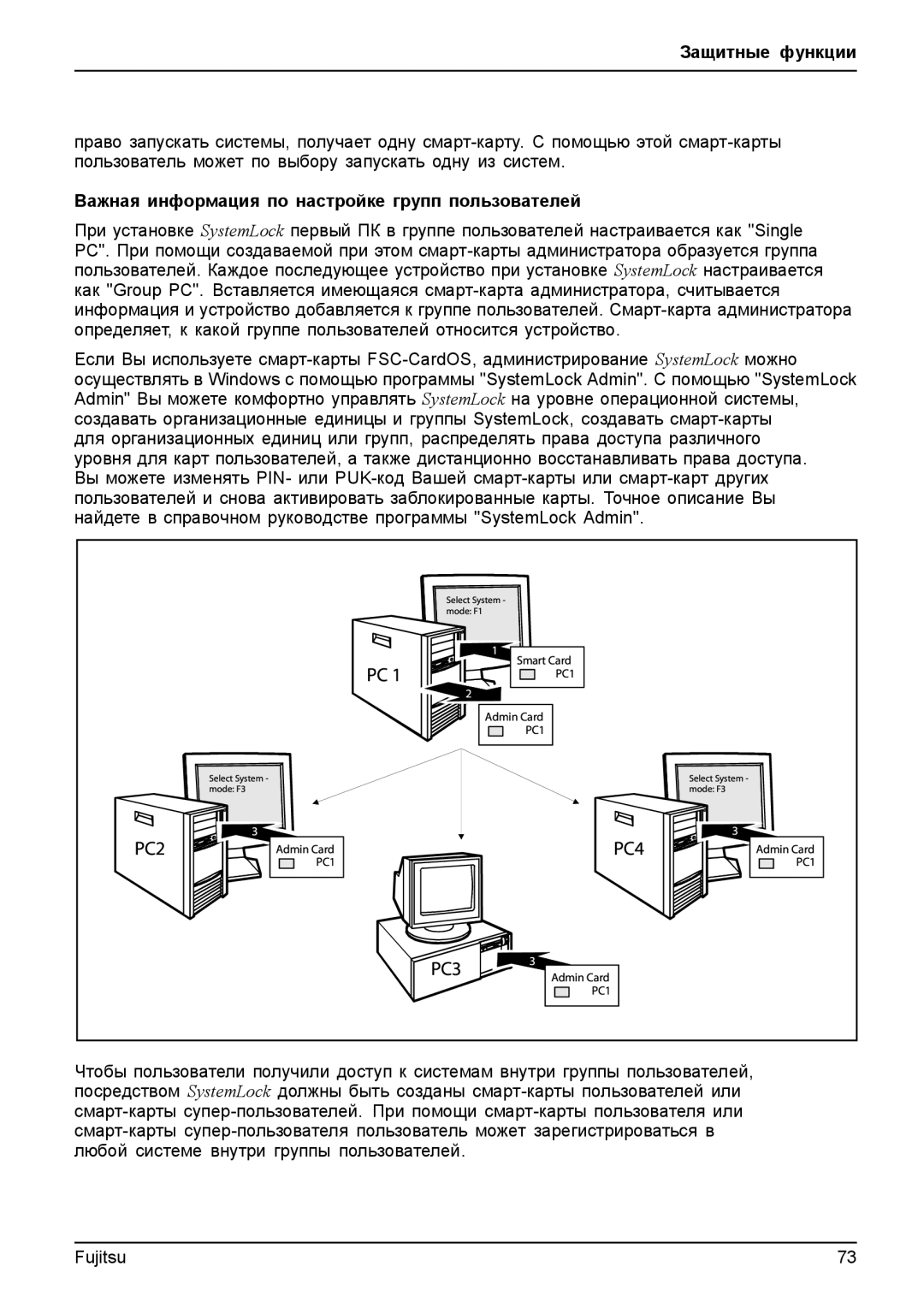 Fujitsu T904 manual PC1 