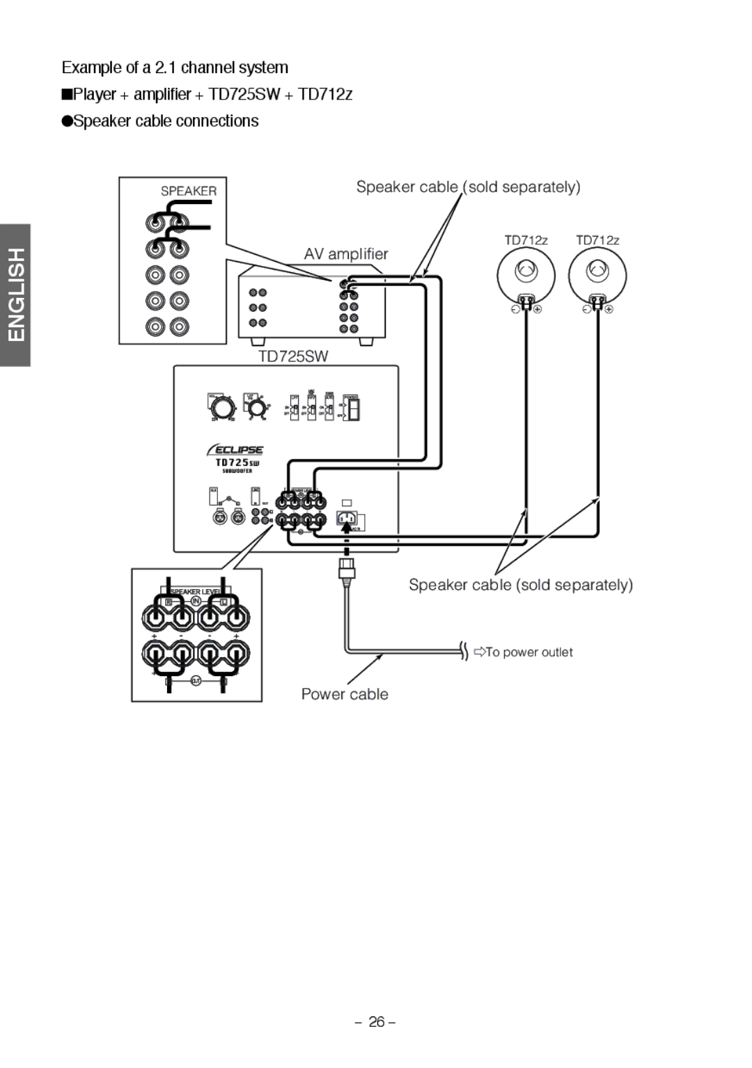 Fujitsu TD725SW instruction manual 