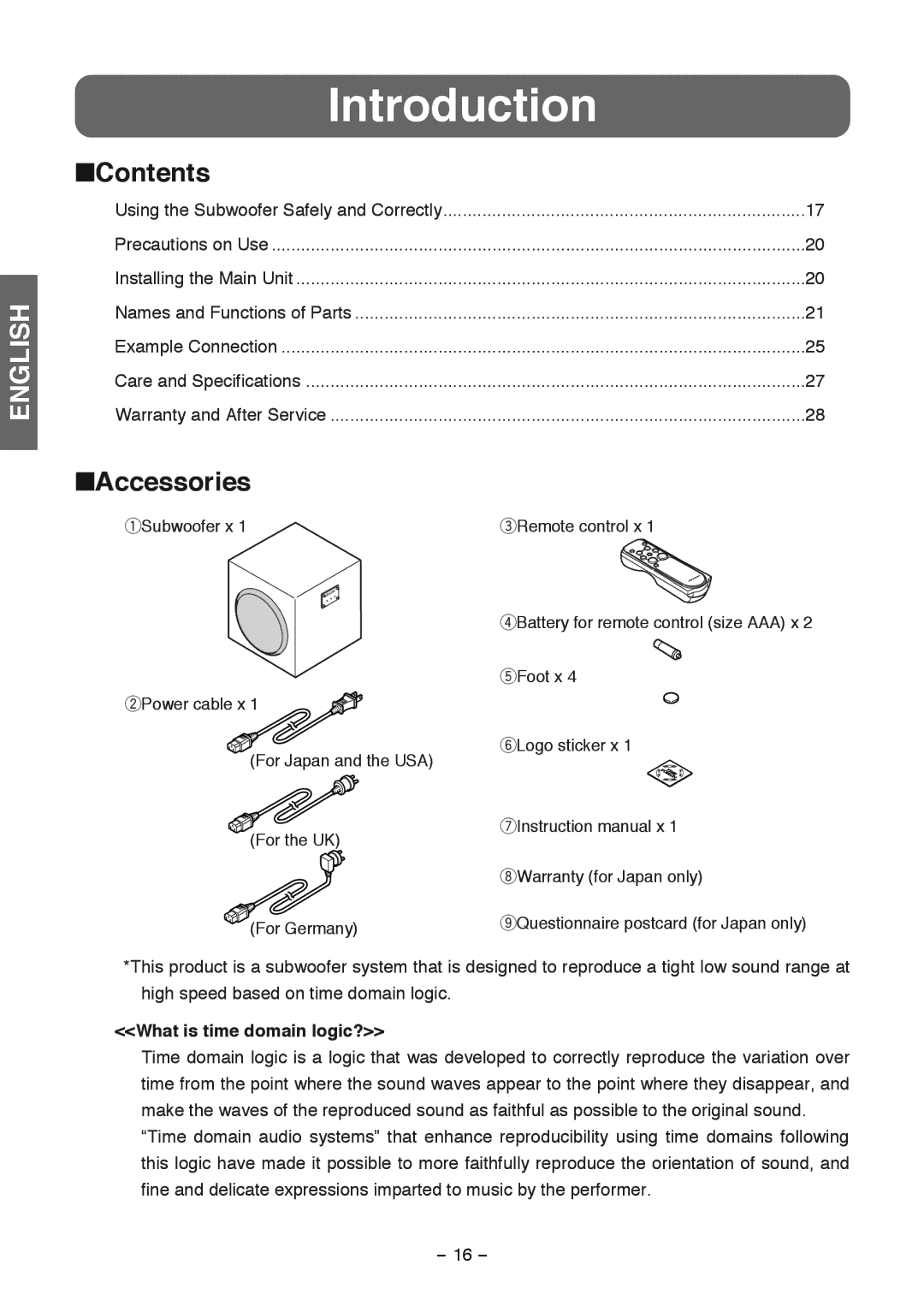 Fujitsu TD725SW instruction manual Introduction, Contents 