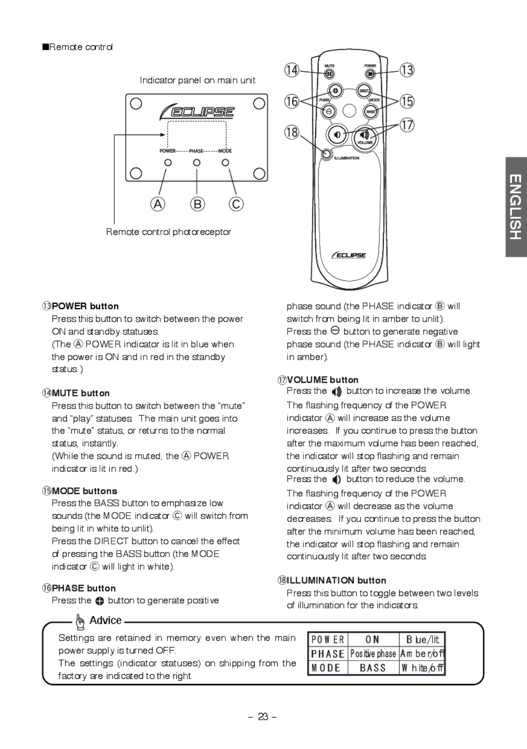 Fujitsu TD725SW 3POWER button, 4MUTE button, 5MODE buttons, 6PHASE button, 7VOLUME button, 8ILLUMINATION button 