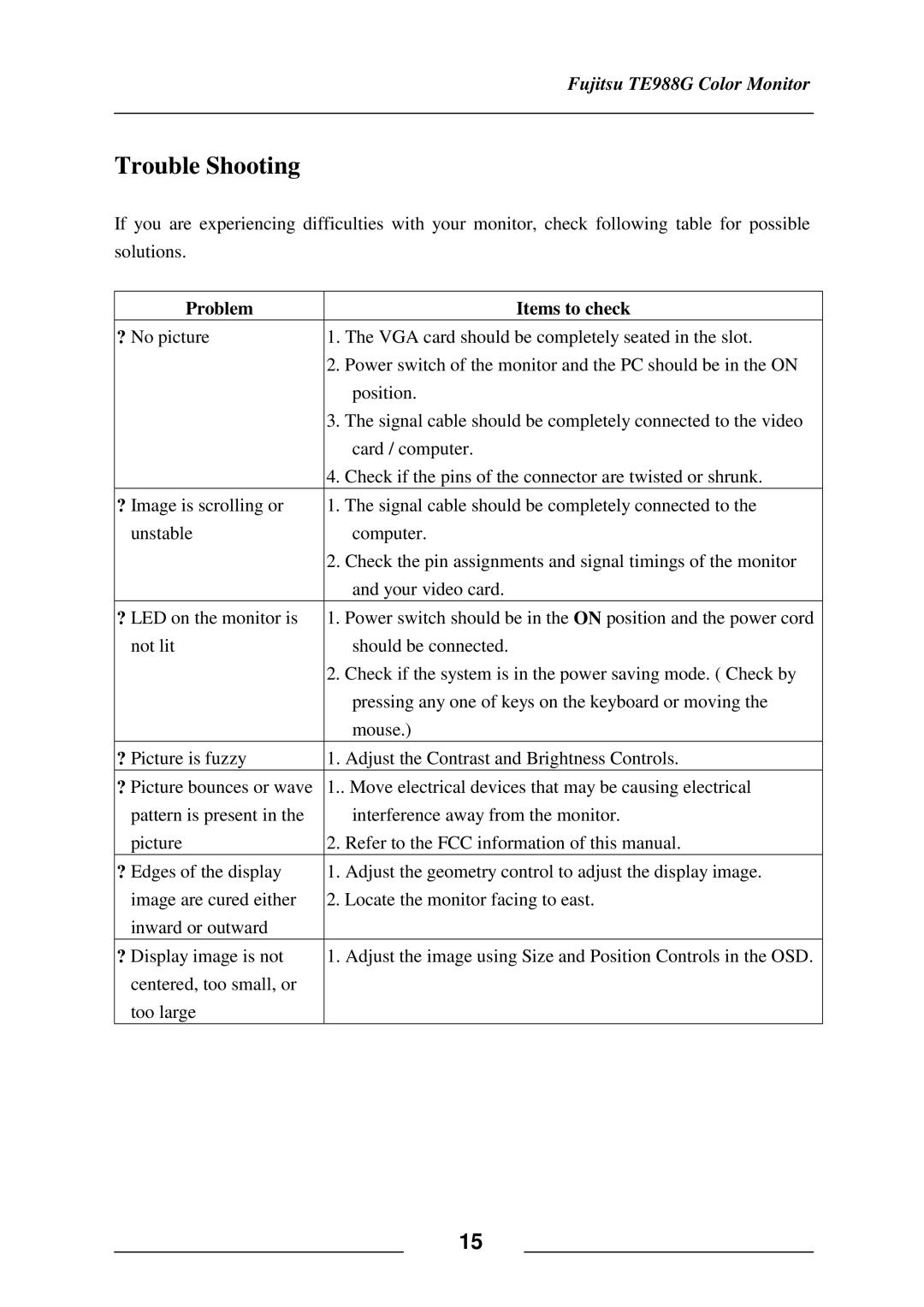 Fujitsu TE988G user manual Trouble Shooting, Problem Items to check 