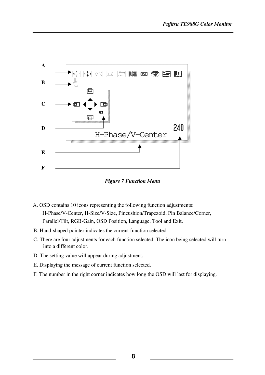 Fujitsu TE988G user manual Phase/V-Center 