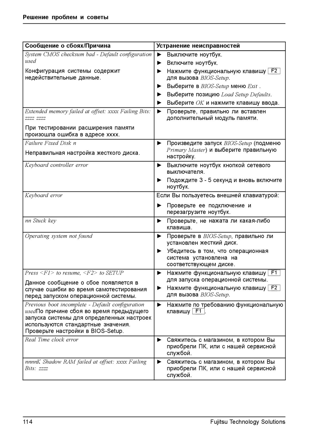 Fujitsu TH700 manual Проверьте, правильно ли вставлен 