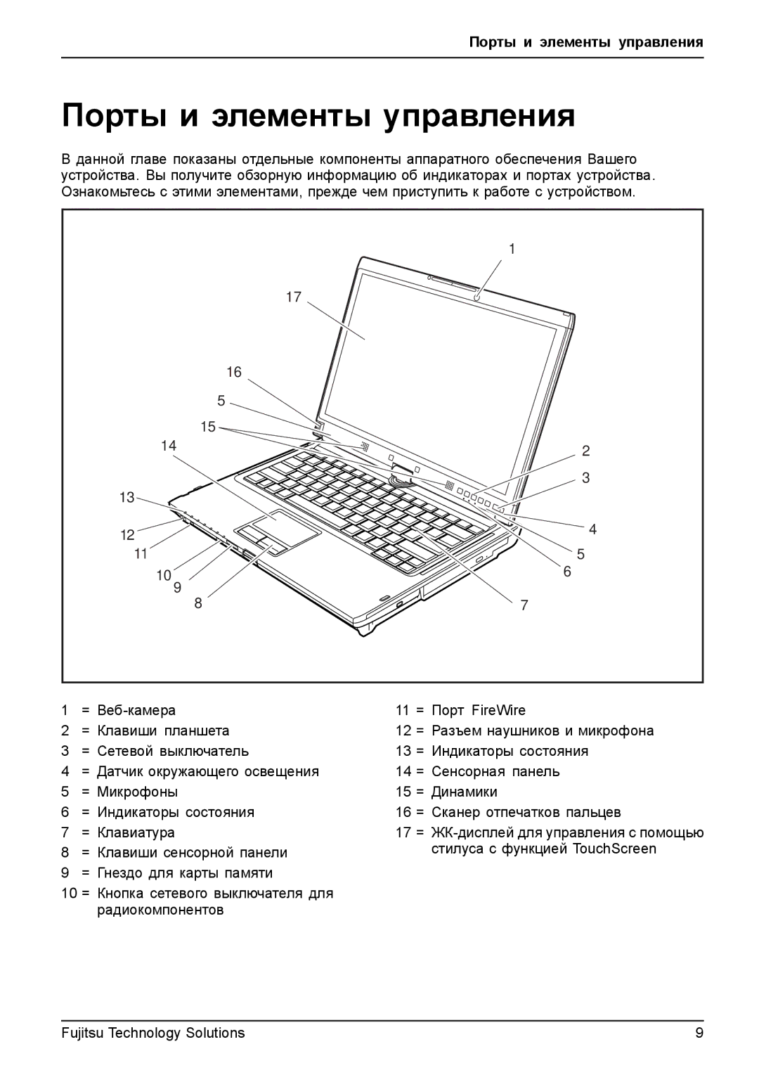 Fujitsu TH700 manual Порты и элементы управления 