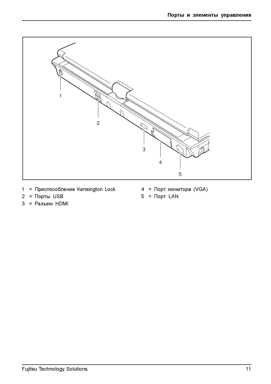 Fujitsu TH700 manual Порты и элементы управления 