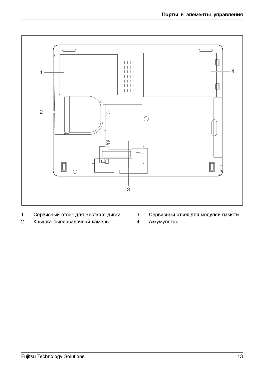 Fujitsu TH700 manual Порты и элементы управления 