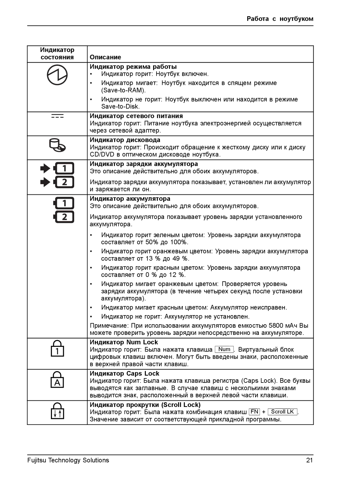 Fujitsu TH700 Индикатор сетевого питания, Индикатор дисковода, Индикатор зарядки аккумулятора, Индикатор аккумулятора 