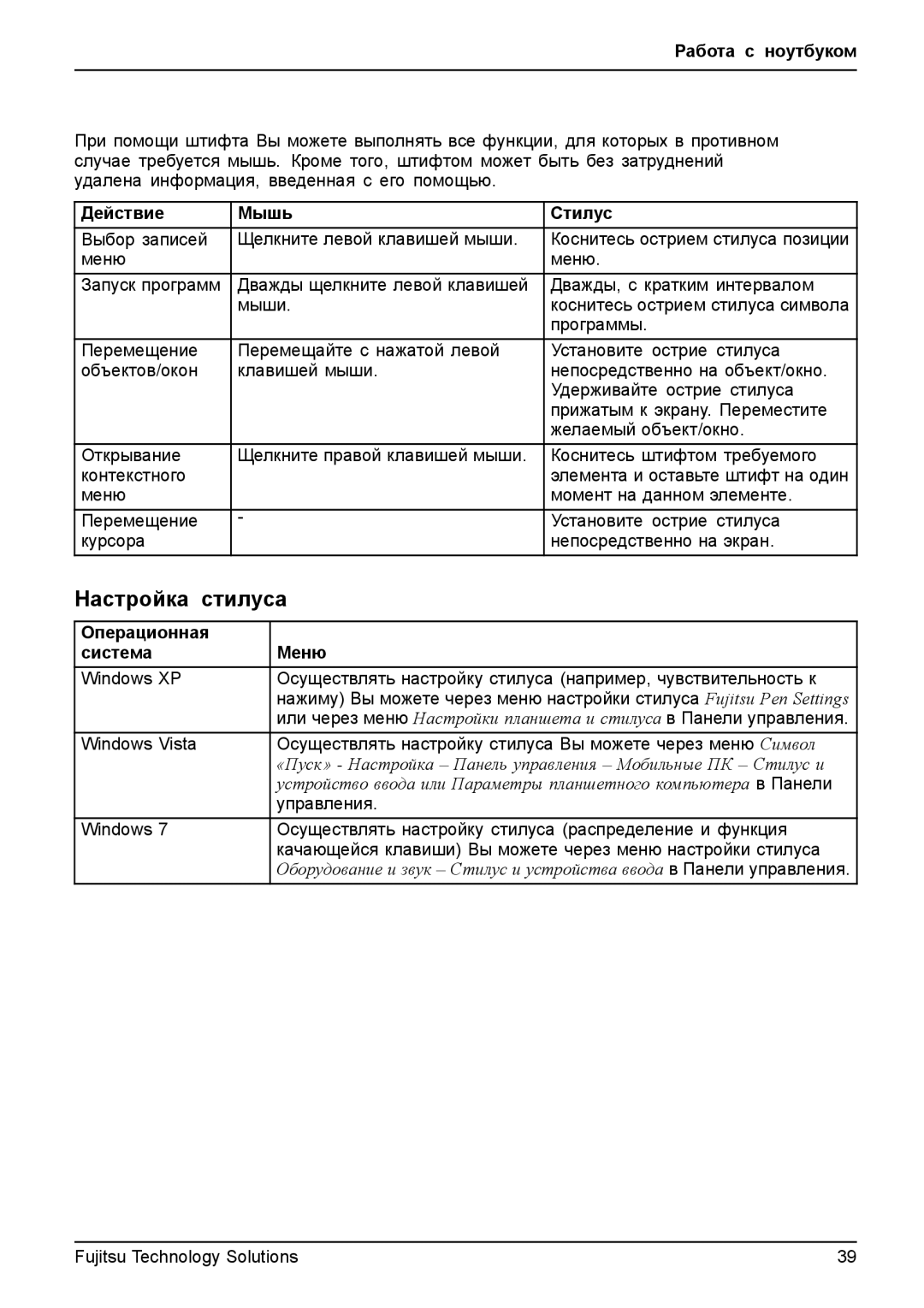 Fujitsu TH700 manual Настройка стилуса, Действие Мышь Стилус, Операционная Система Меню 