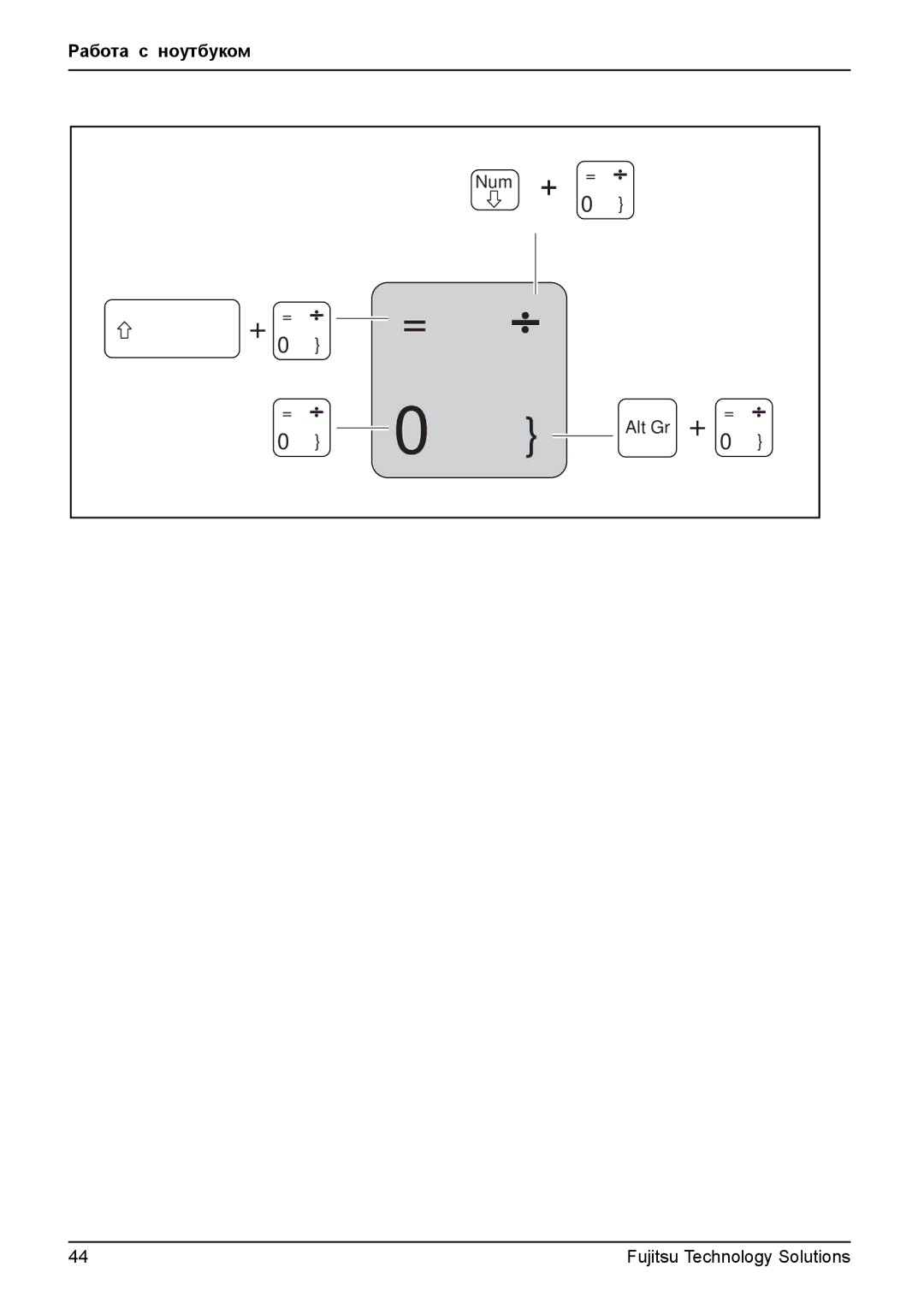 Fujitsu TH700 manual + = 